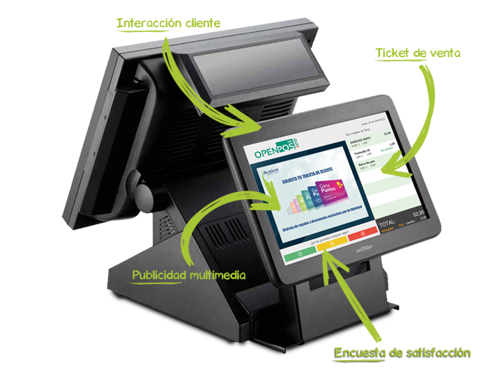 Punto de Venta Avalon
